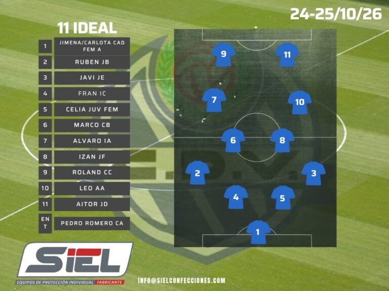 El 11 IDEAL 24-25/10/2026