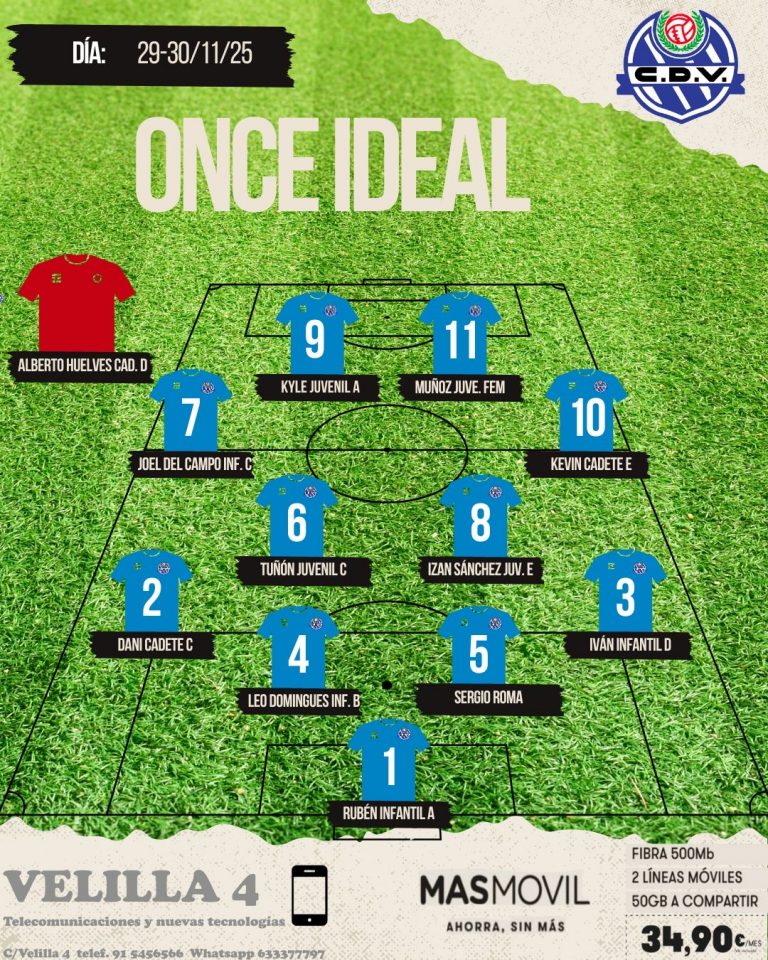 El 11 IDEAL 23-11-25