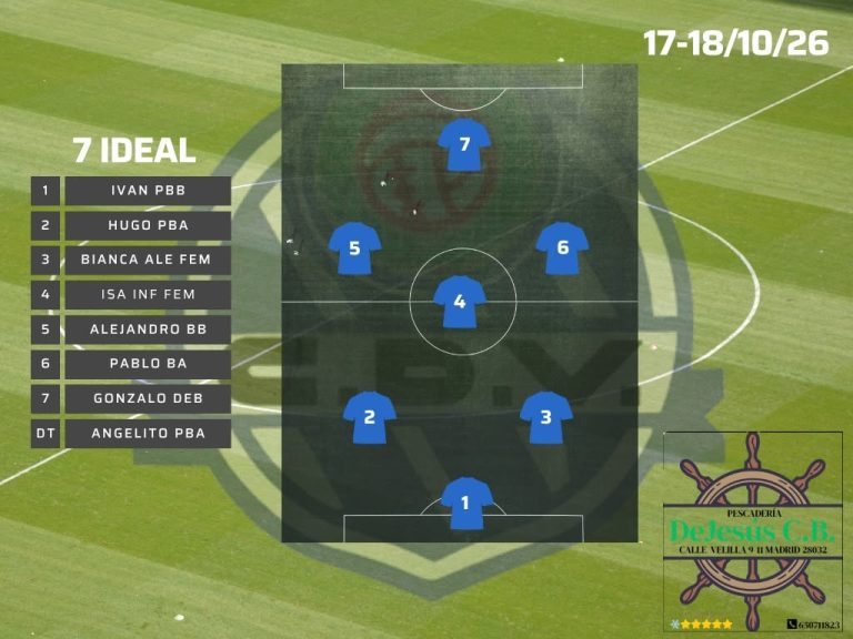 El 7 IDEAL 17/10/2026