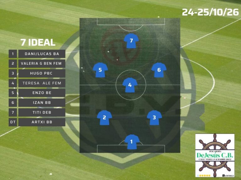 El 7 IDEAL 24-25/10/2026