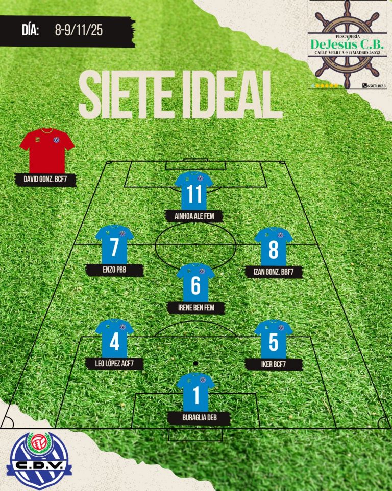 El 7 IDEAL 9-11-25