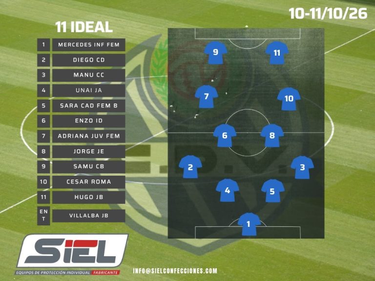 El 11 IDEAL 10/10/2026
