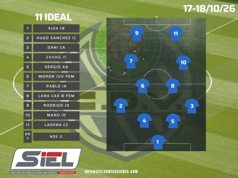 El 11 IDEAL 17/10/2026